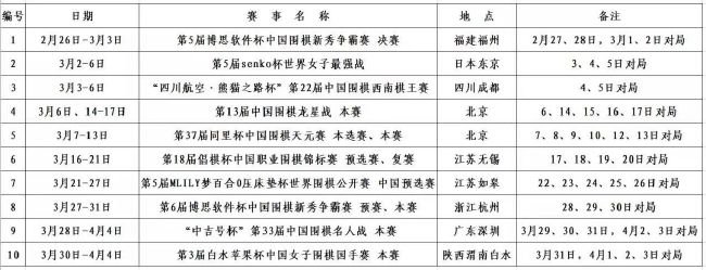 据慢镜头报道，罗马球迷不满罗马接触博努奇，目前平托已经将引援目标改为科雷尔和尼诺。